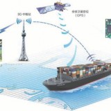 船舶导航监控系统产品应用方案 ——致远X86 模块电脑COME1054