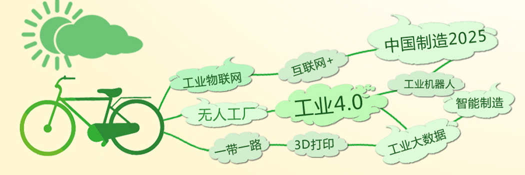 十大关键词 修改