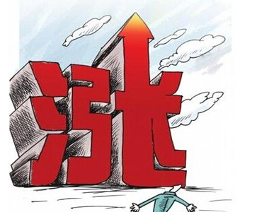 涨价2