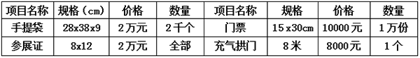 其它广告