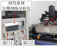 芯片On-wafer测试解决方案： 微波功率放大（PA）芯片的增益压缩测试