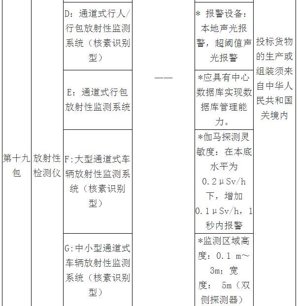 3000万大单来袭！质检总局2018专用仪器采购项目招标