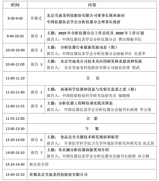 分析仪器分会北方地区理事会（扩大）会议日程