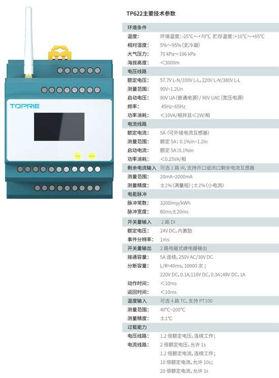 主要监控设备