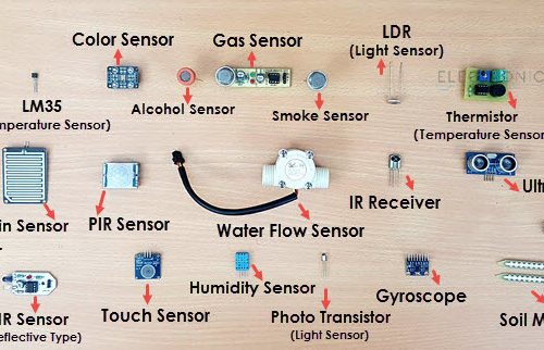 Types-of-Sensors-Image-2-500322.jpg