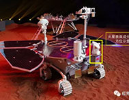 上海技物所两项载荷搭载天问一号火星探测器，有序开展工作