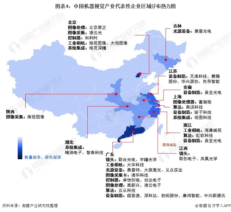中国机器视觉产业代表性企业区域分布热力地图