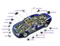车用传感器迎来"黄金期"，2026年全球汽车传感器市场有望达到3803亿元