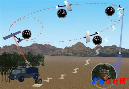 地基激光充能系统为飞行中的无人机
