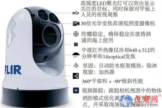 M500高端远距离制冷型多光谱多功能取证导航系统专为公务船打造