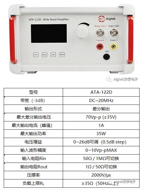 ATA-122D宽带放大器的指标参数