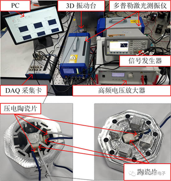 三维超声振动台