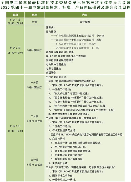 2020第四十一届电磁测量技术、标准、产品国际研讨及展会会议日程