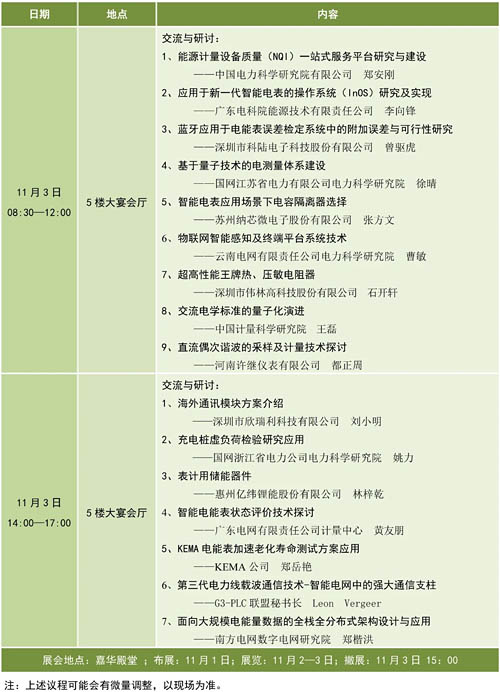 2020第四十一届电磁测量技术、标准、产品国际研讨及展会日程