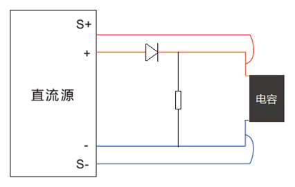 容性负载应用