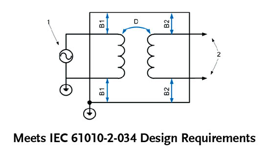 符合IEC 61010-2-034设计要求