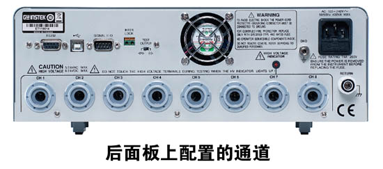 多通道后面板输出