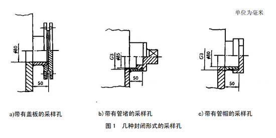 图1 几种封闭形式的采样孔