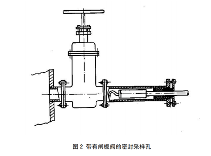 带有闸板阀的密封采样孔
