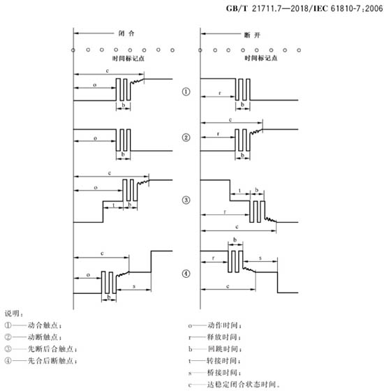 继电器的回跳时间