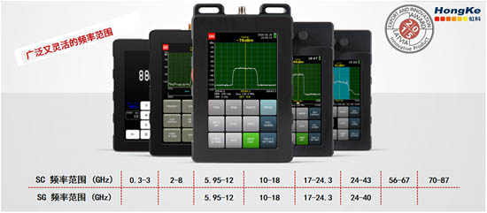 虹科手持式频谱分析仪