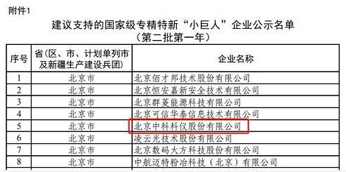 中科科仪入选国家级专精特新“小巨人”重点支持企业名单