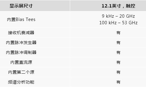 E5080B使用灵活的硬件简化您的测量设置