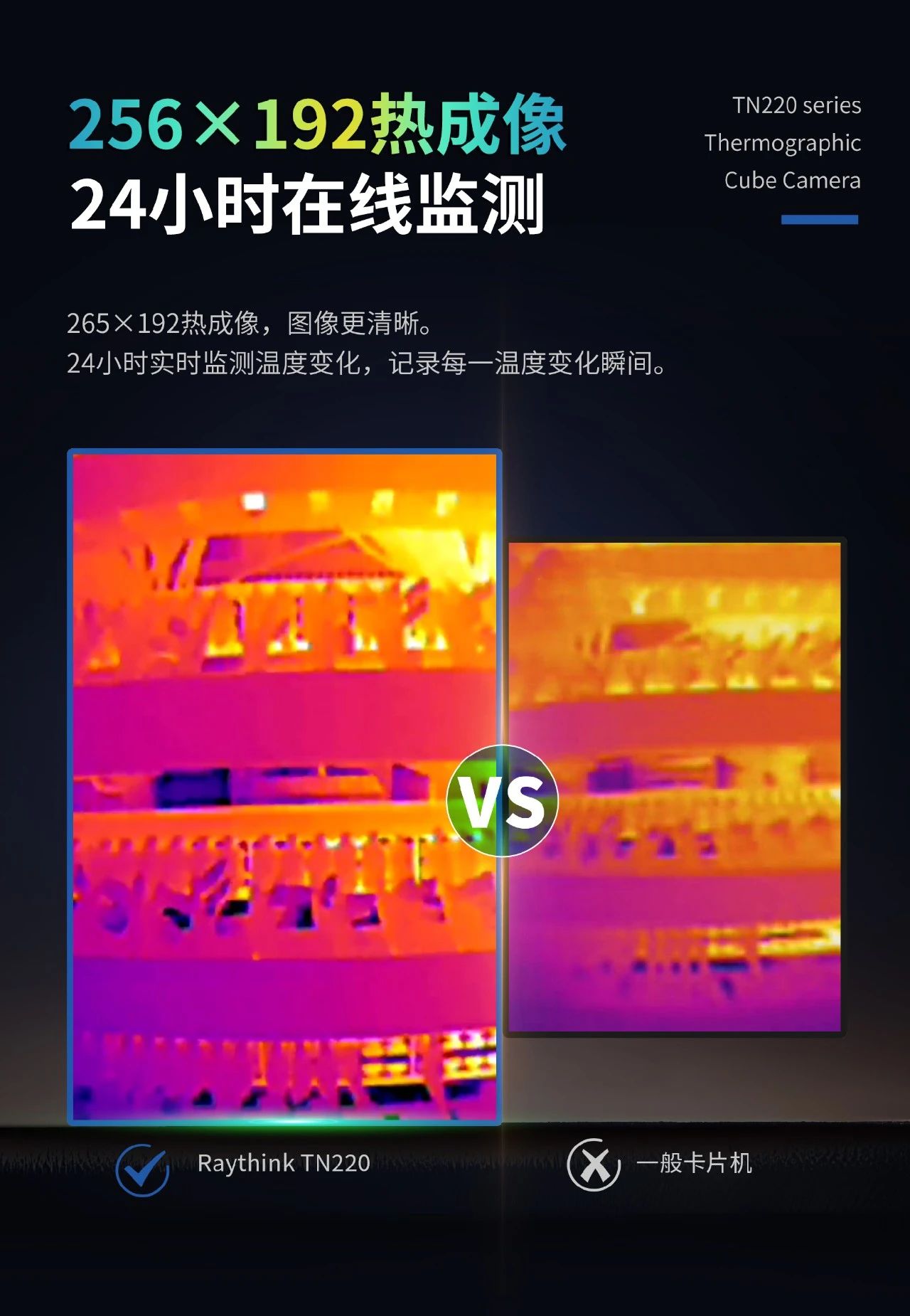 Raythink燧石技术TN220双光测温卡片机