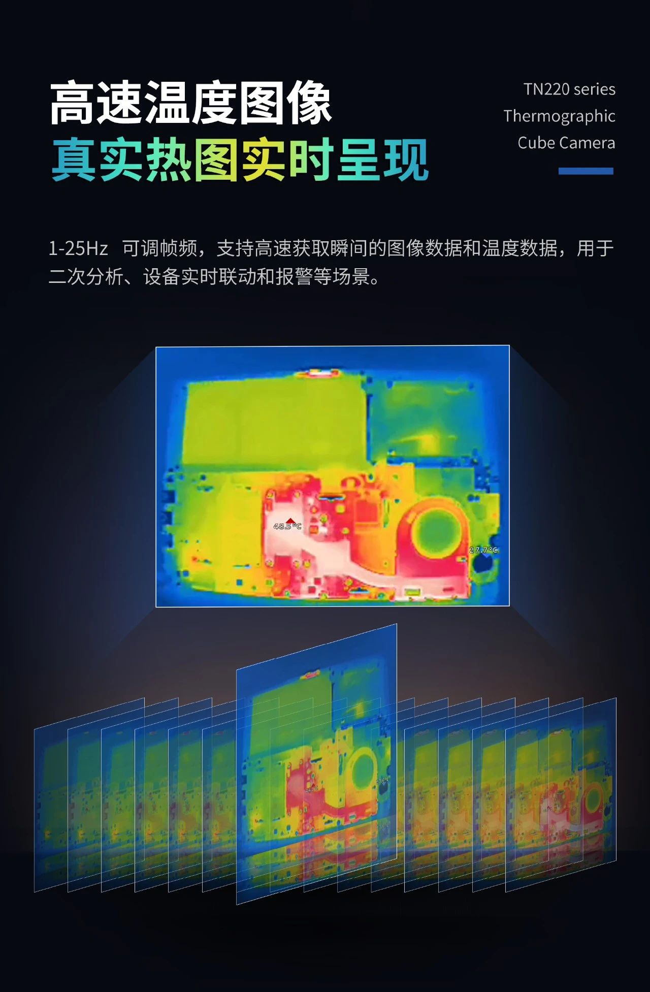 Raythink燧石技术TN220双光测温卡片机